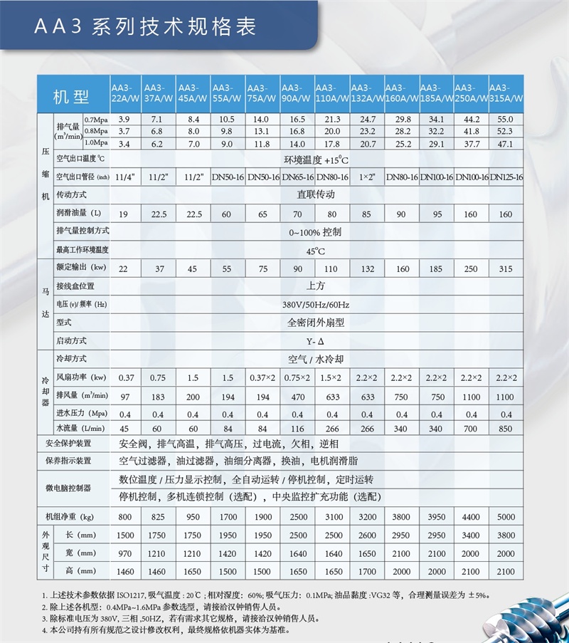 汉钟直联机800内部 (1)_看图王.jpg